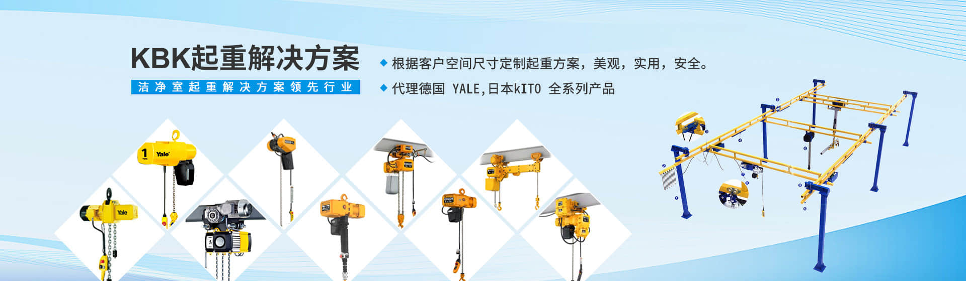 KBK起重解决方案